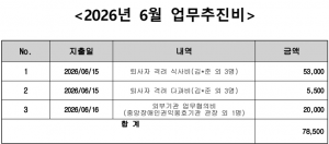 충현복지관 2026년 6월 업무추진비 공시